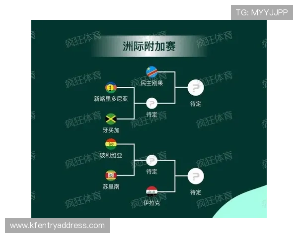 2026年世界杯赛程时间表主场对韩国比赛的详细时间表及相关赛事亮点介绍